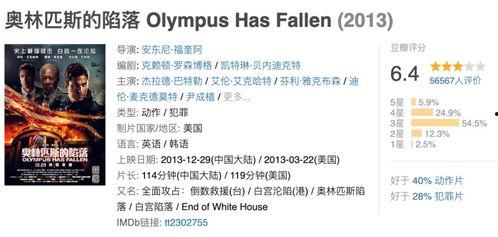 国产限制第一页